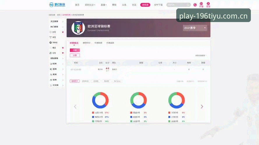 体育官方网址登录入口赛程数据哪个好 196体育平台vs其他竞品:赛程数据哪家强?——一个技术评测员的实测对比